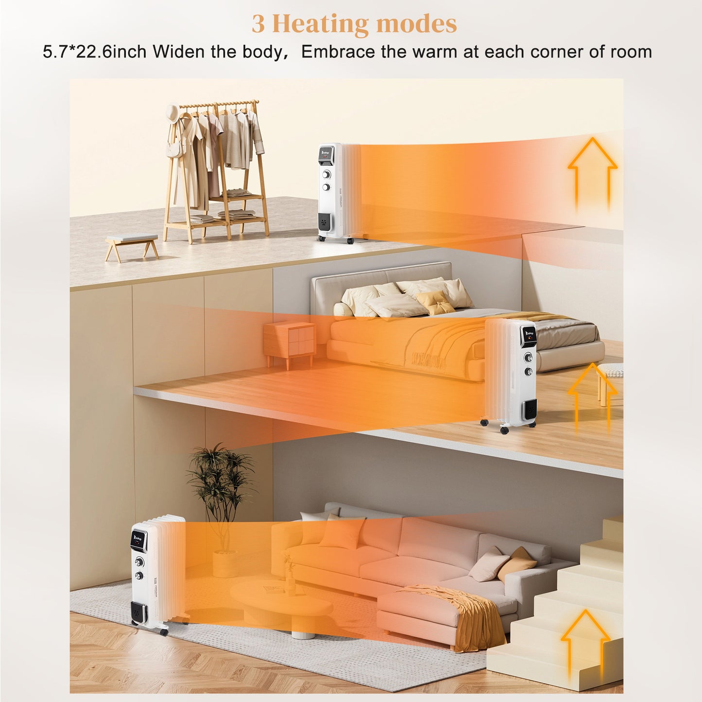 1500W Portable Oil-Filled Radiator Heater with Safety Features and Quiet Operation
