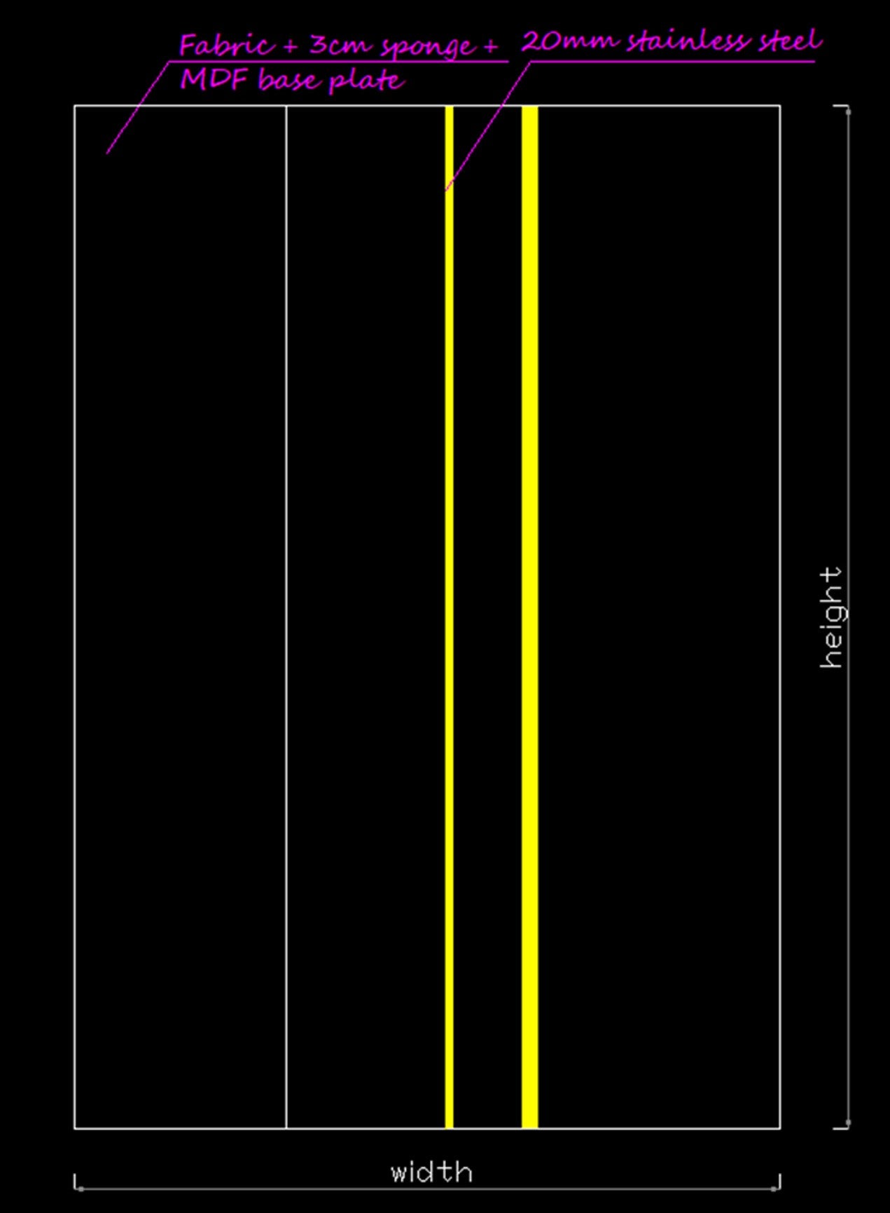 Beau Upholstered Wall Panel