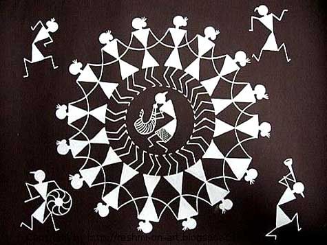 Warli Art: Unveiling the Elegance of India's Indigenous Tribe