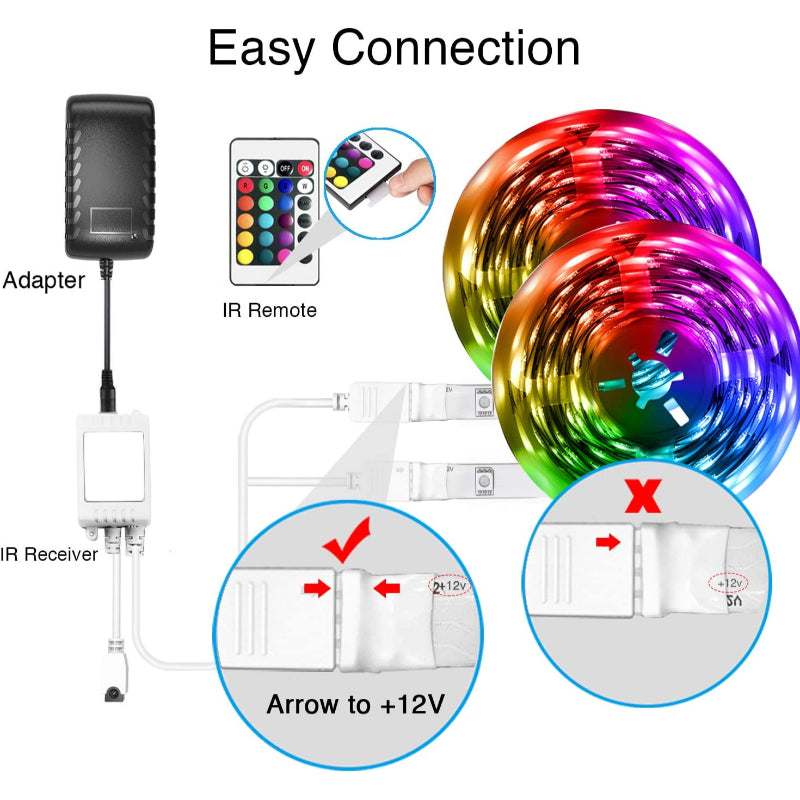 LED Strip Lights Smart Light Strips With App Control Remote, 5050 RGB LED Lights For Bedroom, Music Sync Color Changing Lights For Room Party