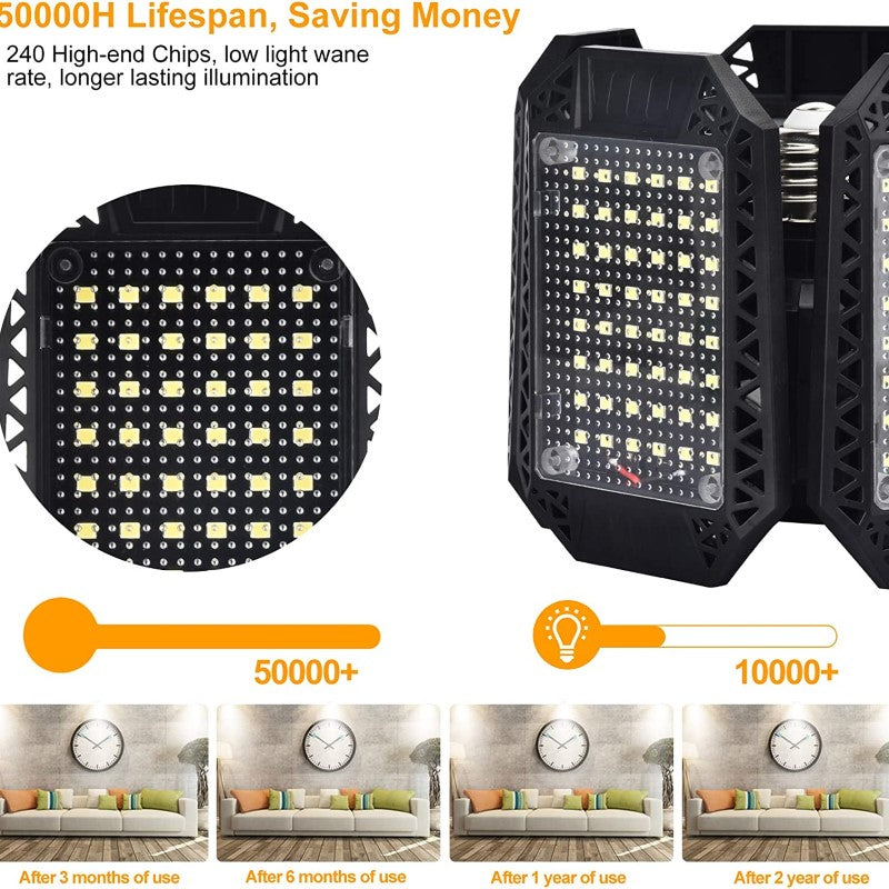 2 Pack LED Garage Lights, 120W Deformable LED Garage Ceiling Lights with 5 Adjustable Panels, 12000LM E26 LED Shop Lights for Garage, Basement, Barn, High Bay Light (2 Pack)