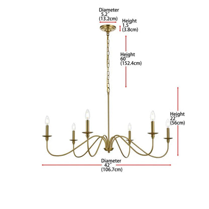 Birch Traditional Chandelier