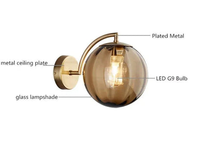 Gusto Round Glass Wall Light