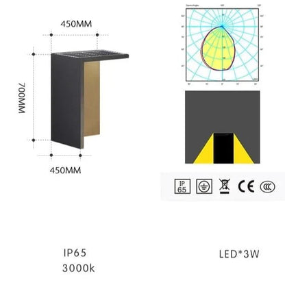 Block Lane Outdoor Solar Light