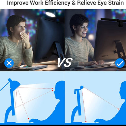 Computer Monitor Lamp, Screen Monitor Light Bar For Eye Caring, E-Reading LED Task Lamp With Auto-Dimming, Dimmable Lamp Bar, Touch Control, No Screen Glare Space Saving Home Office Desk Lamps