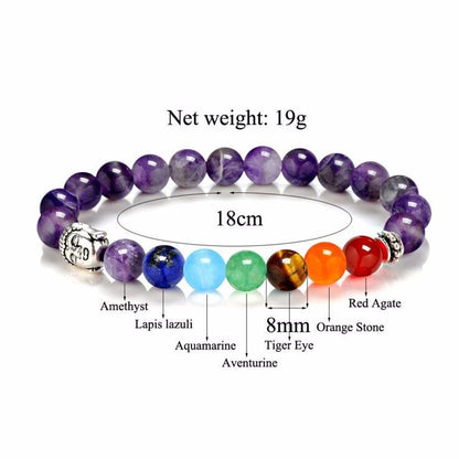 CROWN CHAKRA BRACELET