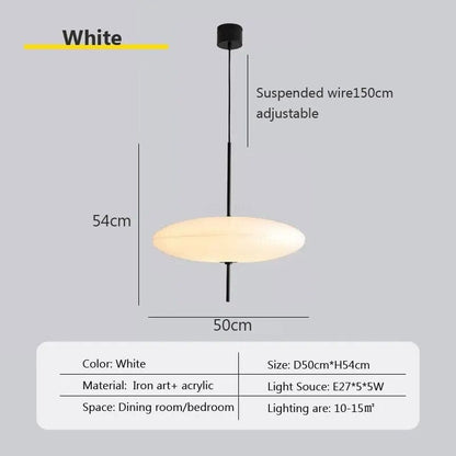 Overline Light